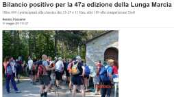LM